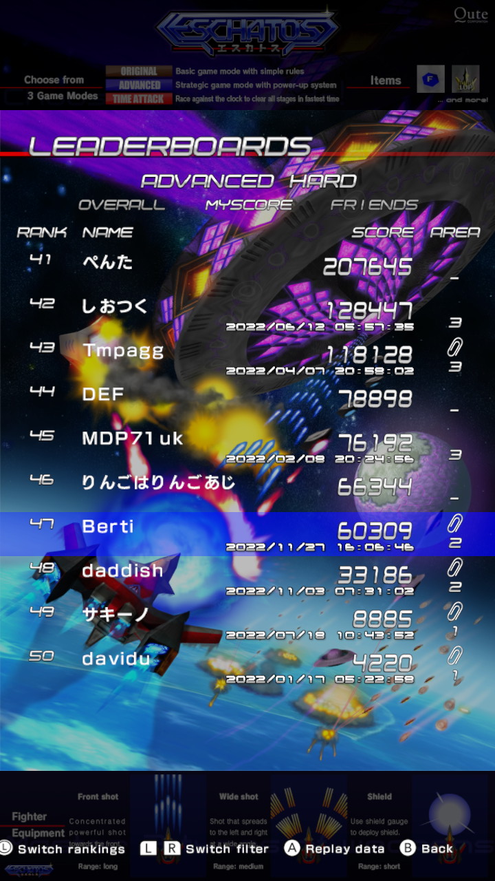 Screenshot: Eschatos online leaderboards of Advanced mode on Hard difficulty, showing HUQ at 47th place with a score of 60 309